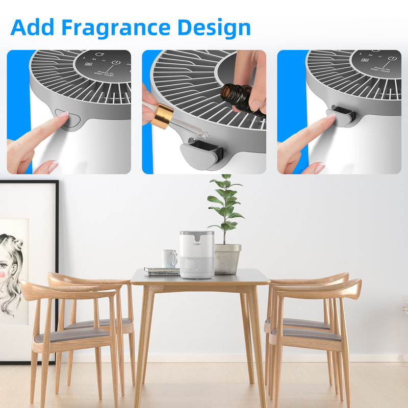 LovittyAir Air Purifiers for Home Small Room H13 HEPA Air Cleaner for Smoke, Pollen, Dust, Pets Danders at Bedroom and Office